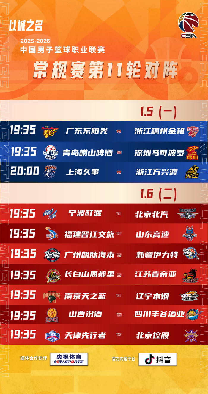 英雄联盟-清晨浙江队调整名单：CBA常规赛节点到来；目标明确；赛程密集仍需轮换的简单介绍